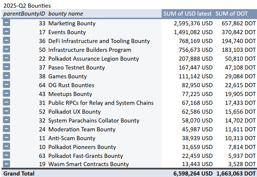 bounties.png